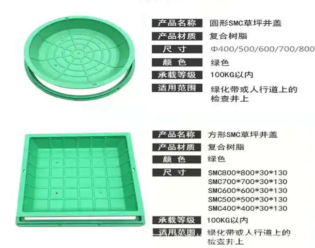 连云树脂复合种植井盖展示